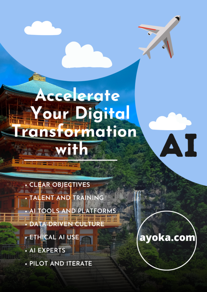 Accelerating Digital Business Transformation With Ai Ayoks Digital Accelerating Digital Business Transformation With Ai Ayoks Digital
